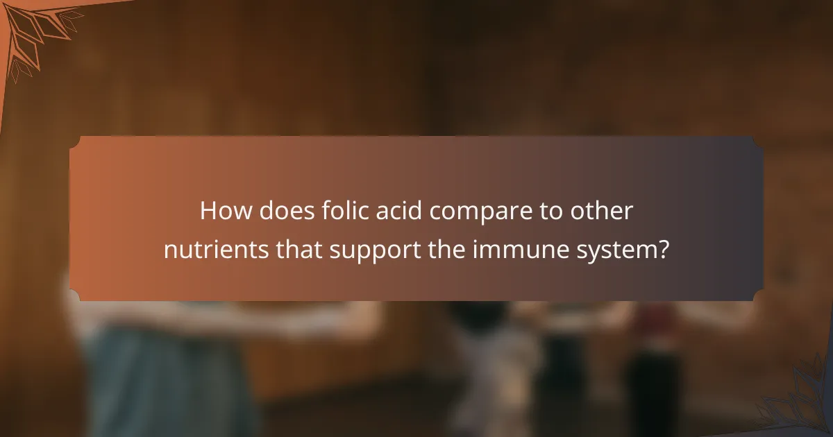 How does folic acid compare to other nutrients that support the immune system?